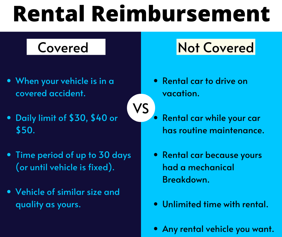 rental reimbursement 2