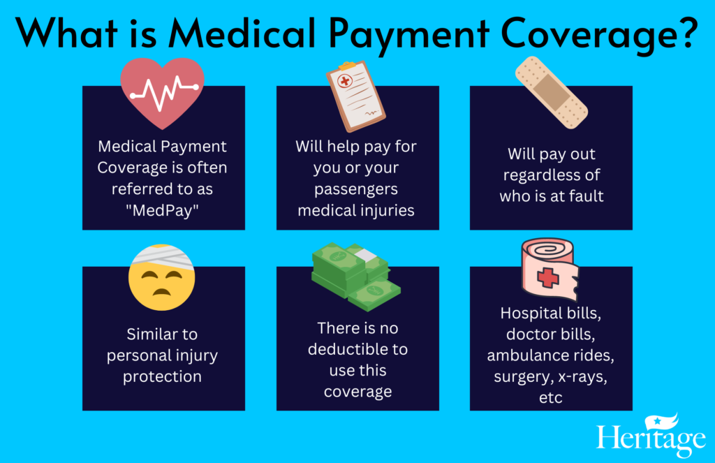 what is med pay